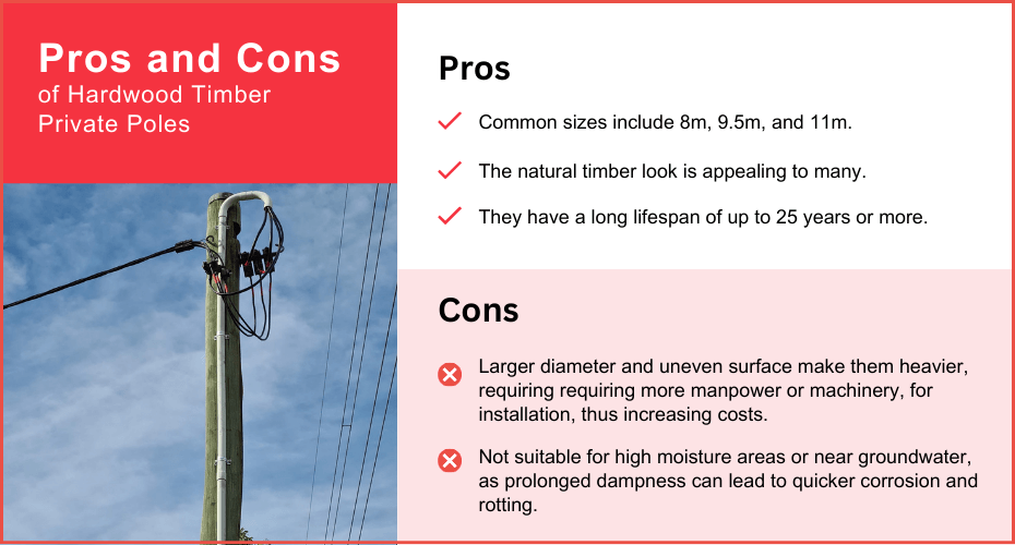 A chart showing the pros and cons of hardwood timber private poles. 