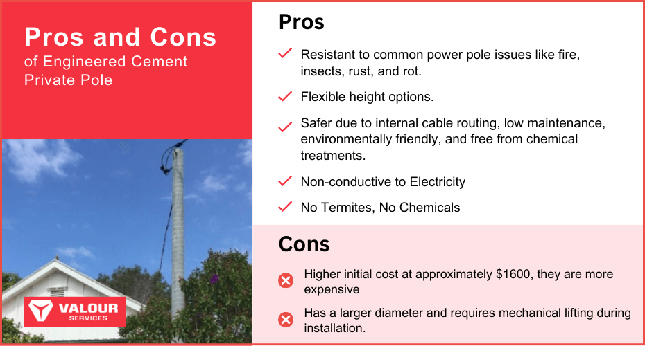 A chart showing the pros and cons of titan private poles.