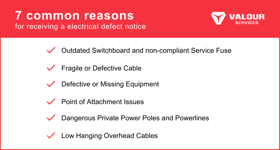 An image showing a the seven common reasons for receiving a electrical defect notice.